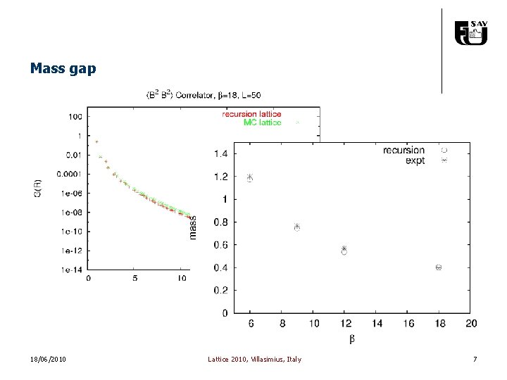 Mass gap 18/06/2010 Lattice 2010, Villasimius, Italy 7 
