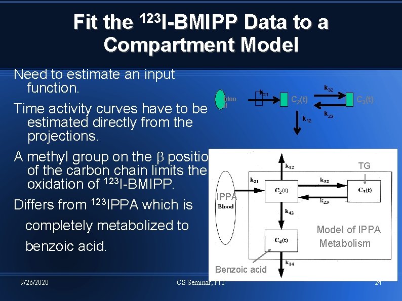 Fit the 123 I-BMIPP Data to a Compartment Model Need to estimate an input