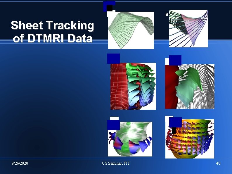A B Sheet Tracking of DTMRI Data C E 9/26/2020 CS Seminar, FIT D