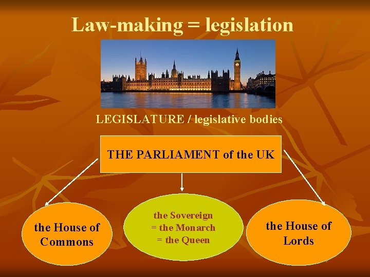 Law-making = legislation LEGISLATURE / legislative bodies THE PARLIAMENT of the UK the House