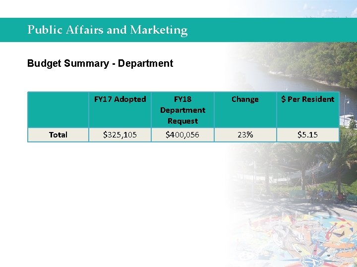 Public Affairs and Marketing Budget Summary - Department Total FY 17 Adopted FY 18
