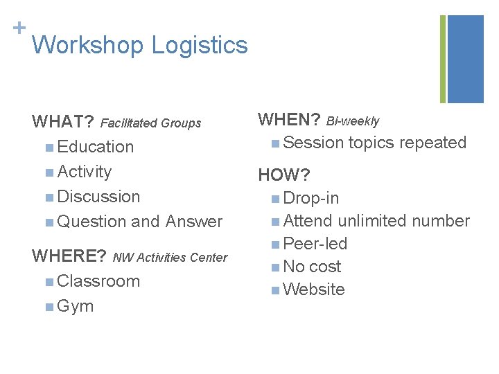 + Workshop Logistics WHAT? Facilitated Groups n Education n Activity n Discussion n Question