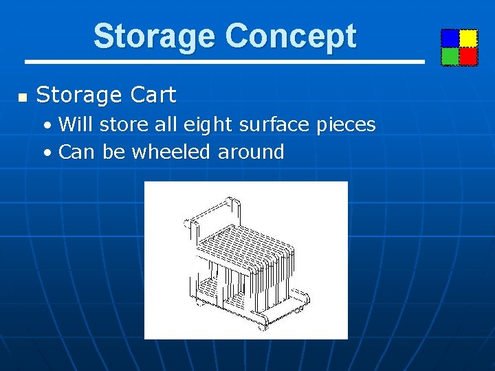 Storage Concept n Storage Cart • Will store all eight surface pieces • Can