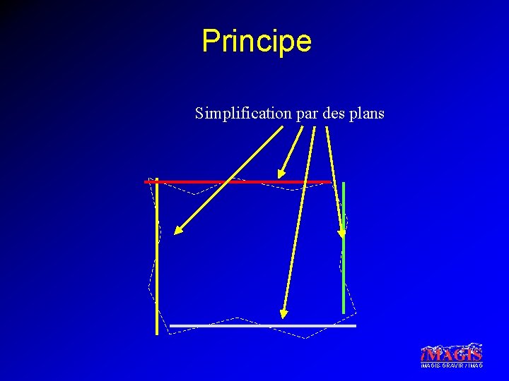 Principe Simplification par des plans i. MAGIS-GRAVIR / IMAG 