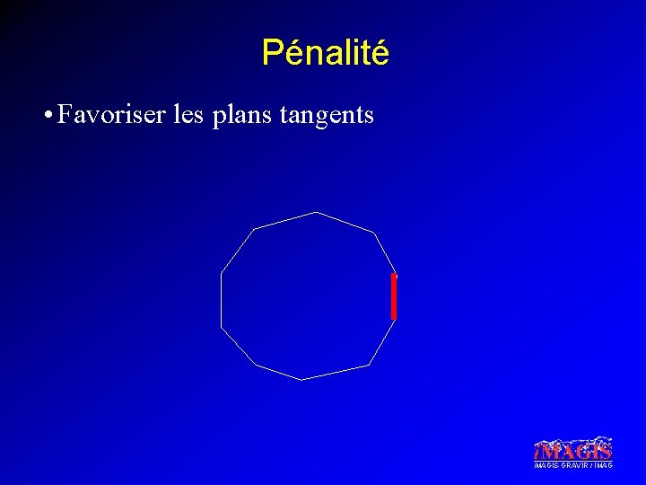 Pénalité • Favoriser les plans tangents i. MAGIS-GRAVIR / IMAG 