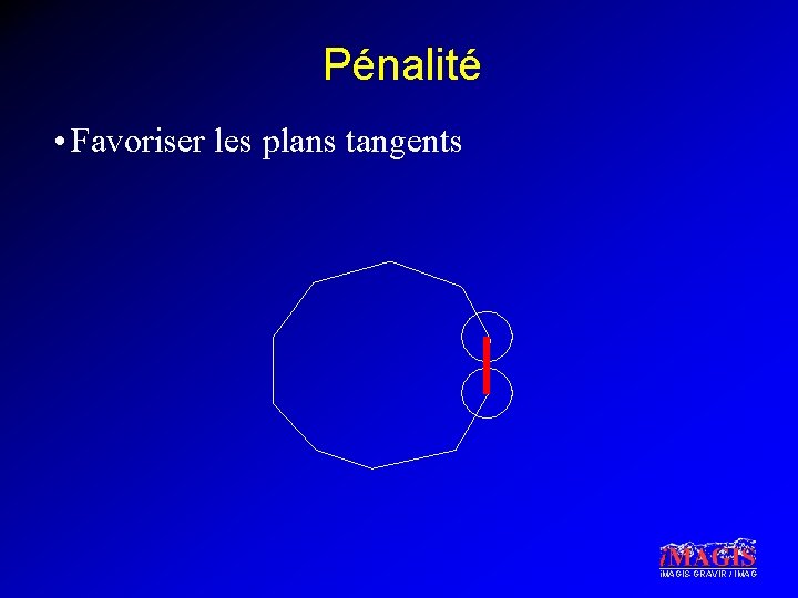 Pénalité • Favoriser les plans tangents i. MAGIS-GRAVIR / IMAG 