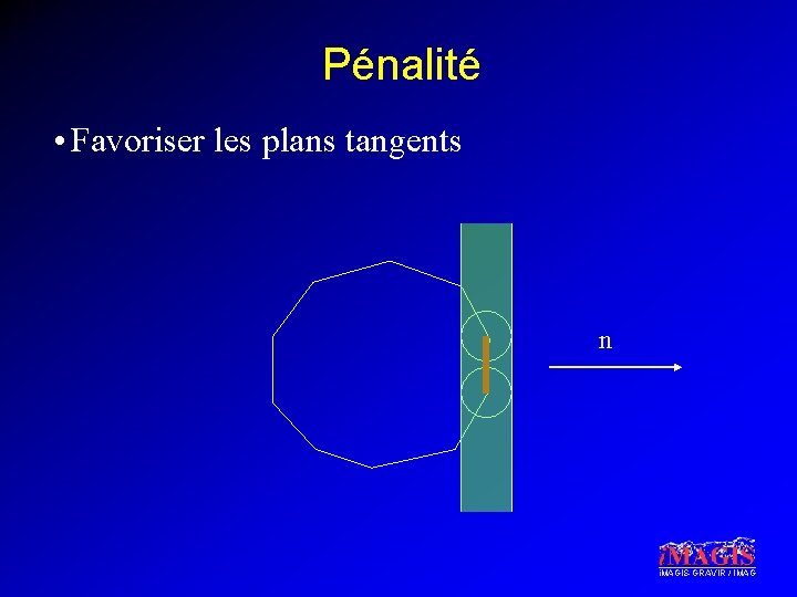 Pénalité • Favoriser les plans tangents n i. MAGIS-GRAVIR / IMAG 