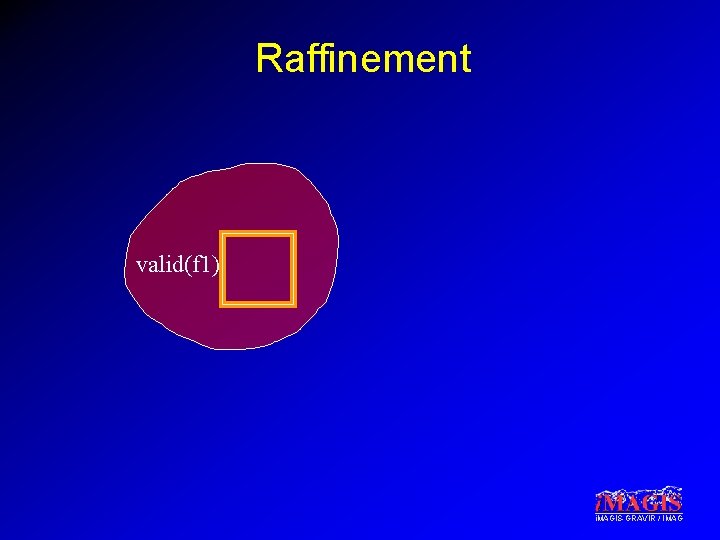 Raffinement valid(f 1) i. MAGIS-GRAVIR / IMAG 