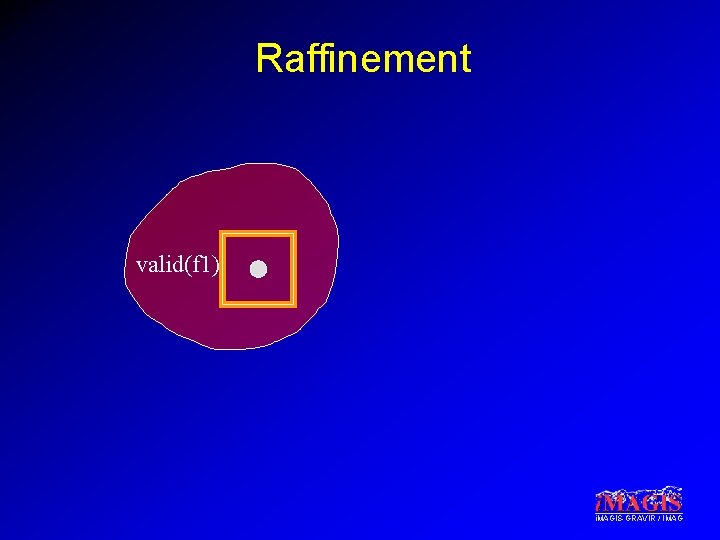 Raffinement valid(f 1) i. MAGIS-GRAVIR / IMAG 