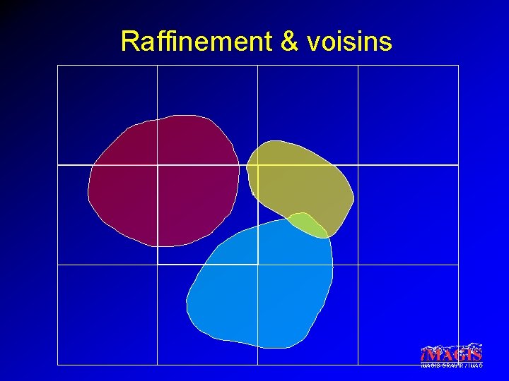 Raffinement & voisins i. MAGIS-GRAVIR / IMAG 