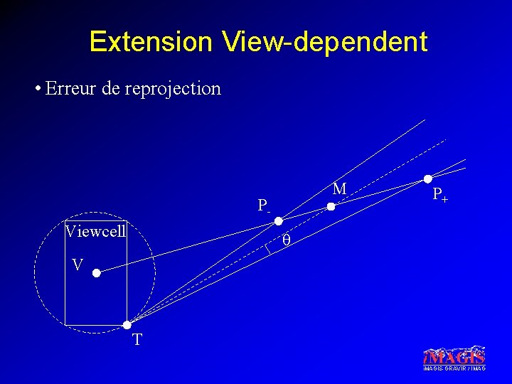 Extension View-dependent • Erreur de reprojection M PViewcell P+ θ V T i. MAGIS-GRAVIR