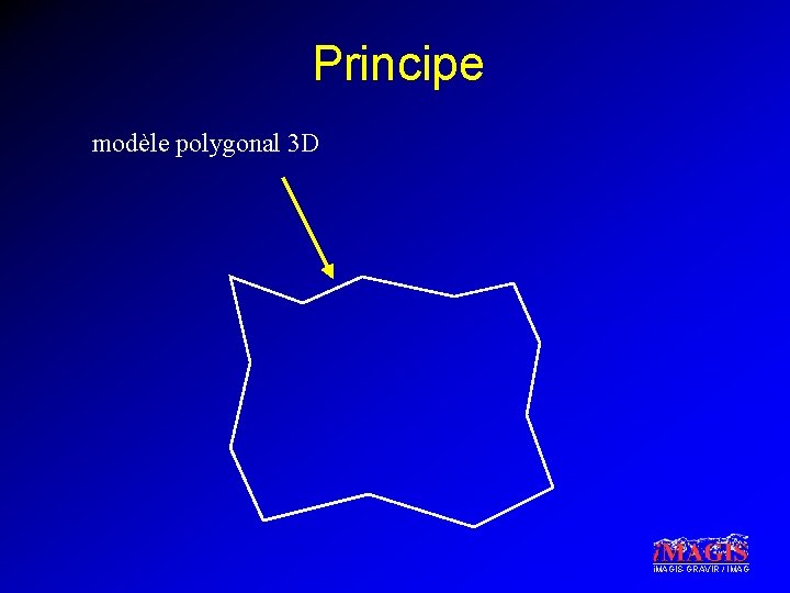 Principe modèle polygonal 3 D i. MAGIS-GRAVIR / IMAG 