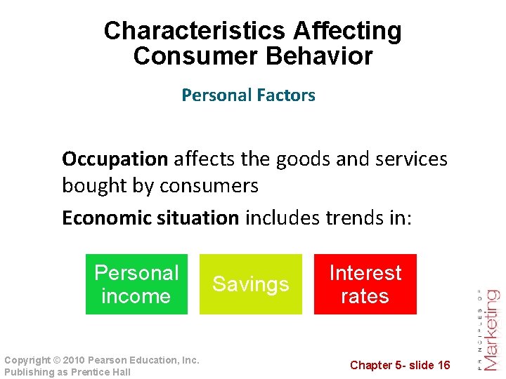 Characteristics Affecting Consumer Behavior Personal Factors Occupation affects the goods and services bought by