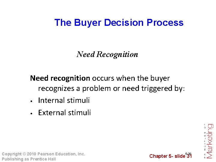 The Buyer Decision Process Need Recognition Need recognition occurs when the buyer recognizes a