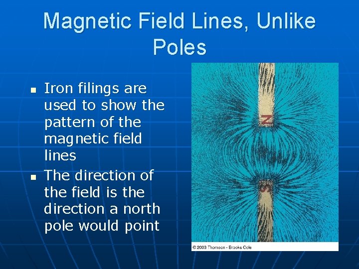 Magnetic Field Lines, Unlike Poles n n Iron filings are used to show the