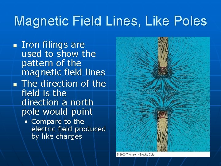 Magnetic Field Lines, Like Poles n n Iron filings are used to show the