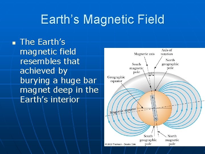 Earth’s Magnetic Field n The Earth’s magnetic field resembles that achieved by burying a