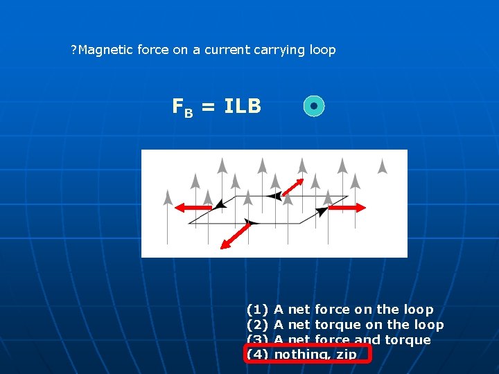 ? Magnetic force on a current carrying loop FB = ILB (1) (2) (3)