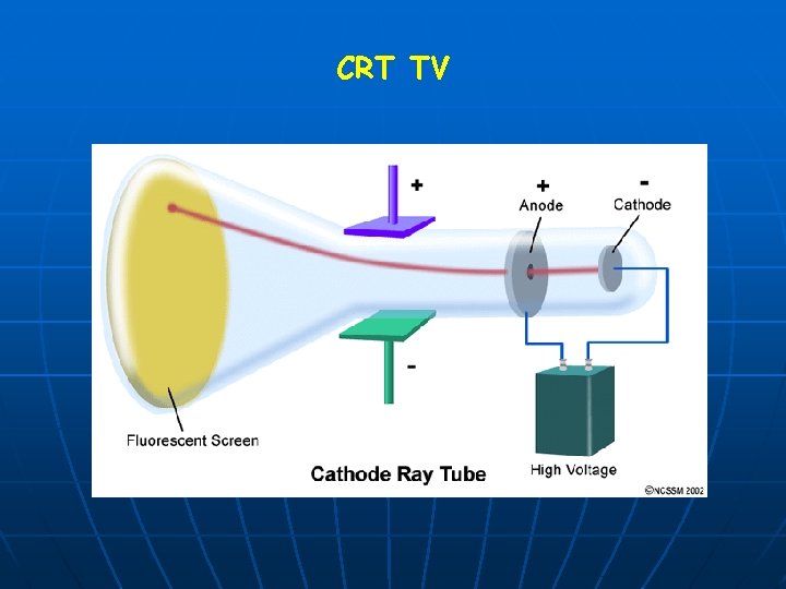 CRT TV 