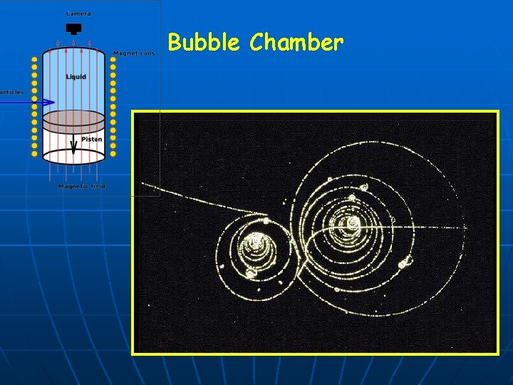 Bubble Chamber 