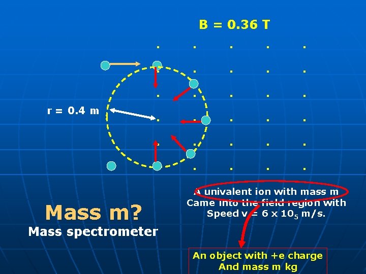 B = 0. 36 T r = 0. 4 m Mass m? . .