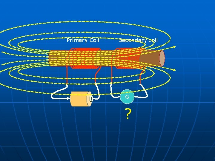 Primary Coil Secondary coil G ? 