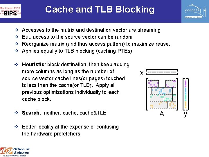 BIPS Cache and TLB Blocking v Accesses to the matrix and destination vector are