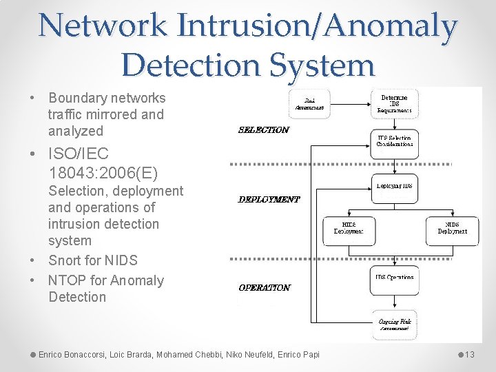 Network Intrusion/Anomaly Detection System • Boundary networks traffic mirrored analyzed • ISO/IEC 18043: 2006(E)