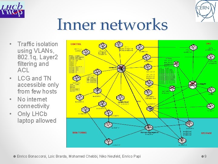 Inner networks • Traffic isolation using VLANs, 802. 1 q, Layer 2 filtering and