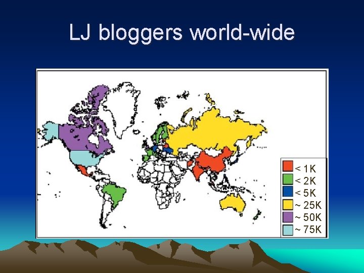 LJ bloggers world-wide < 1 K < 2 K < 5 K ~ 25