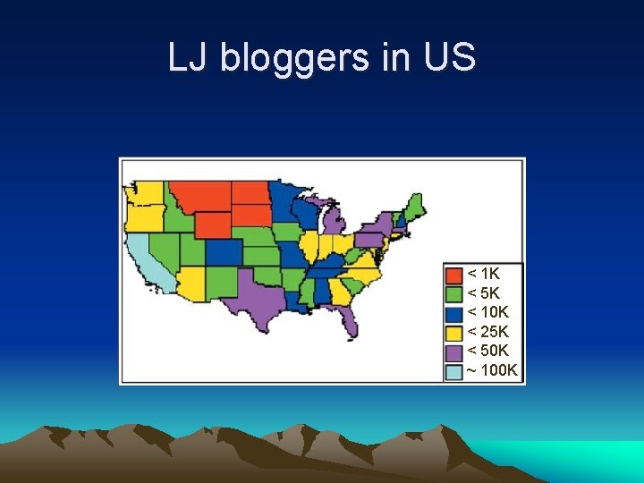 LJ bloggers in US < 1 K < 5 K < 10 K <