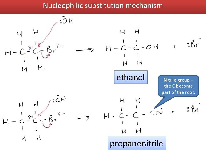 Haloalkanes Learning Objectives 1 Understand reactivity of haloalkanes