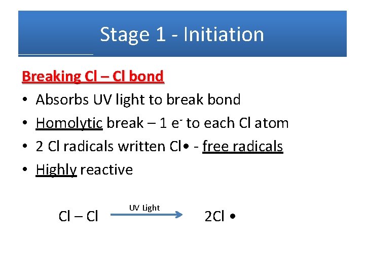 Stage 1 - Initiation Breaking Cl – Cl bond • Absorbs UV light to
