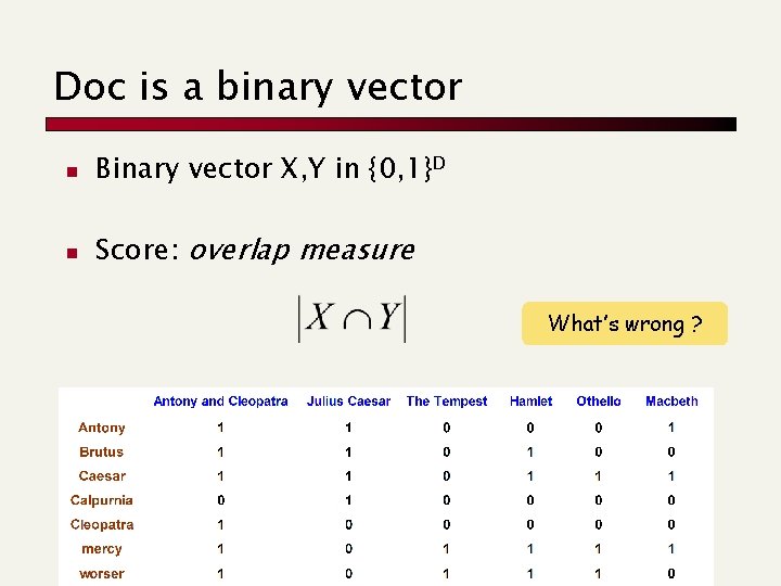 Doc is a binary vector n Binary vector X, Y in {0, 1}D n