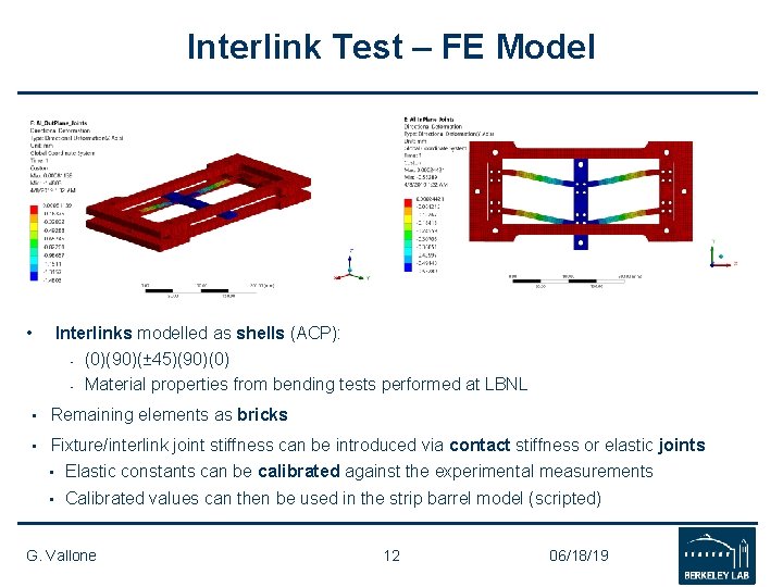 Interlink Test – FE Model • Interlinks modelled as shells (ACP): • (0)(90)(± 45)(90)(0) Interlink Test – FE Model • Interlinks modelled as shells (ACP): • (0)(90)(± 45)(90)(0)
