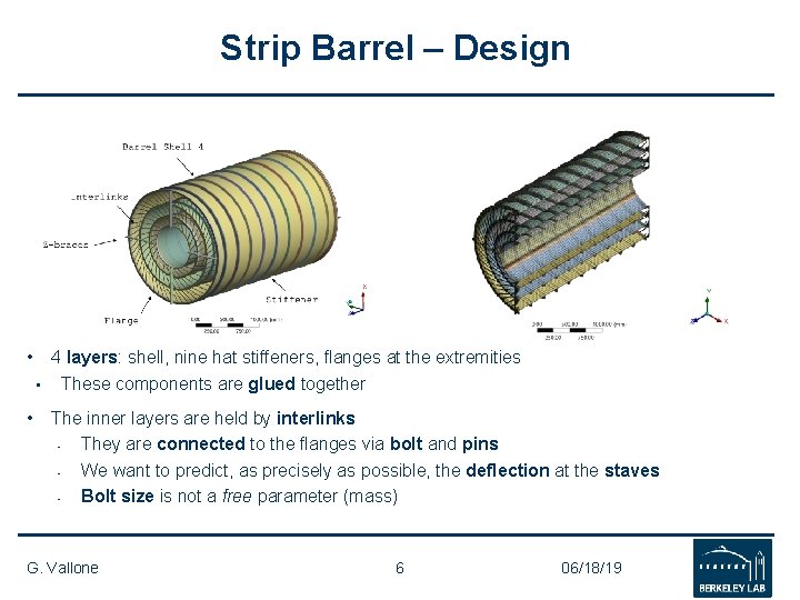 Strip Barrel – Design • 4 layers: shell, nine hat stiffeners, flanges at the Strip Barrel – Design • 4 layers: shell, nine hat stiffeners, flanges at the
