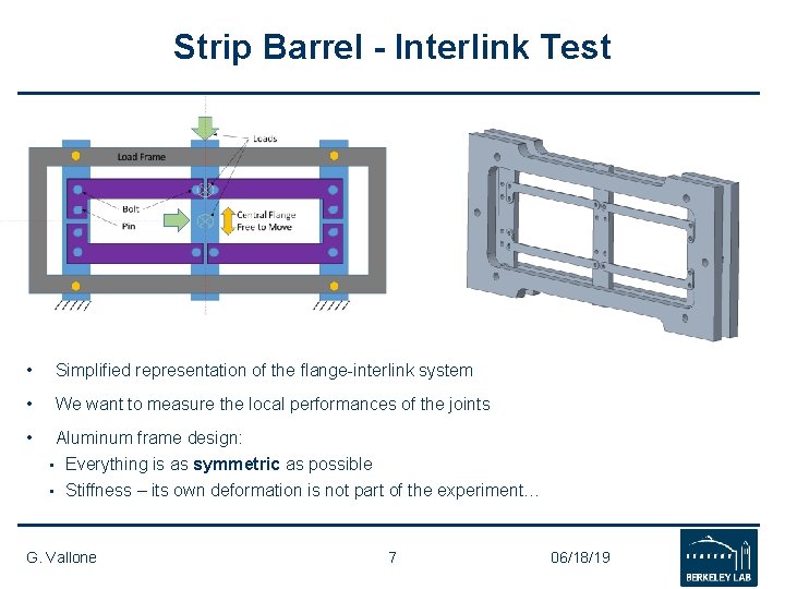 Strip Barrel - Interlink Test • Simplified representation of the flange-interlink system • We Strip Barrel - Interlink Test • Simplified representation of the flange-interlink system • We