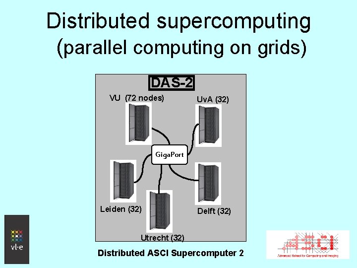 Distributed supercomputing (parallel computing on grids) DAS-2 VU (72 nodes) Uv. A (32) Giga.