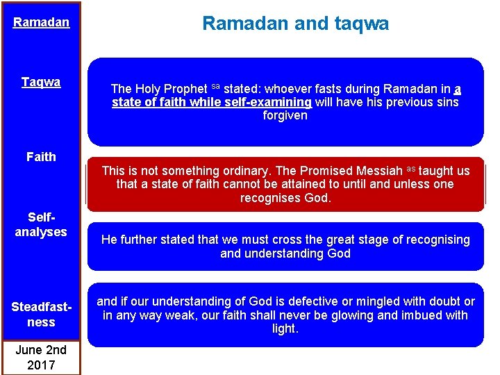 Ramadan Taqwa Faith Selfanalyses Steadfastness June 2 nd 2017 Ramadan and taqwa The Holy