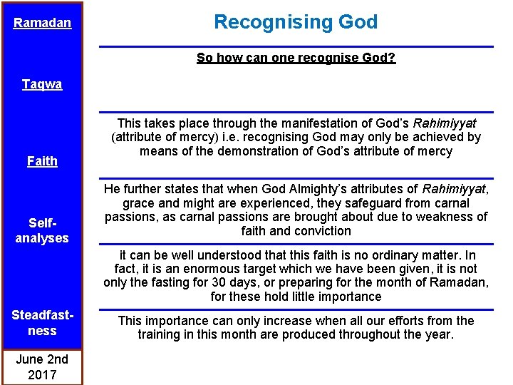 Ramadan Recognising God So how can one recognise God? Taqwa Faith Selfanalyses This takes