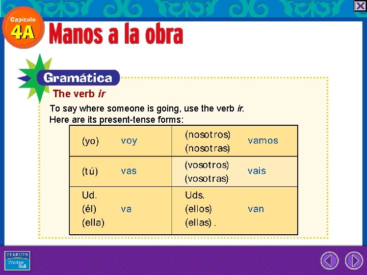 The verb ir To say where someone is going, use the verb ir. Here