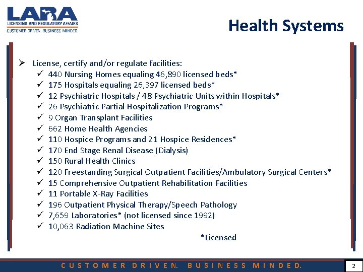 Health Systems Ø License, certify and/or regulate facilities: ü 440 Nursing Homes equaling 46,