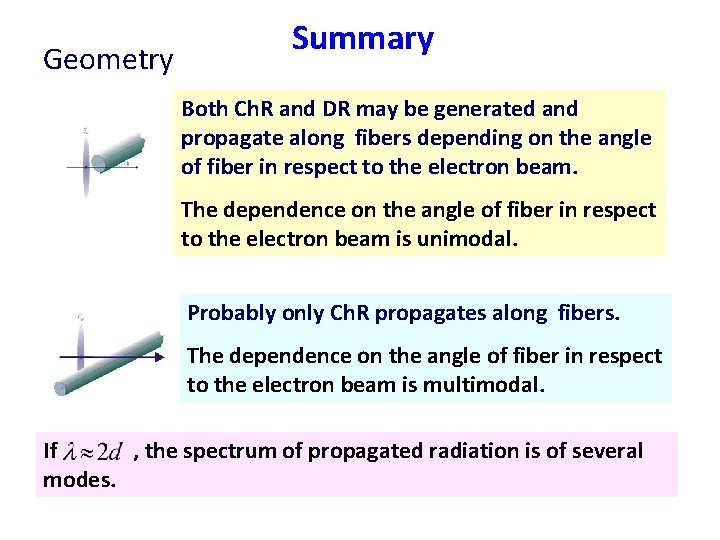 Geometry Summary Both Ch. R and DR may be generated and propagate along fibers