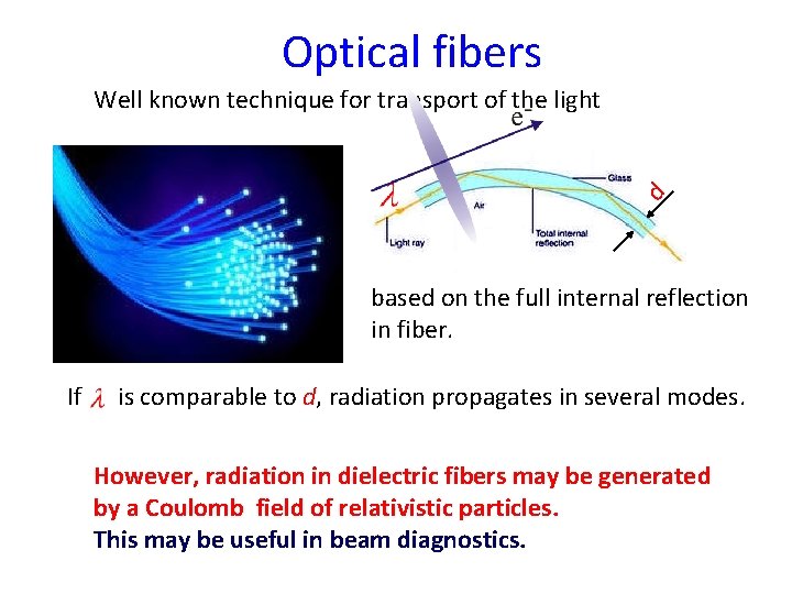 Optical fibers d Well known technique for transport of the light based on the