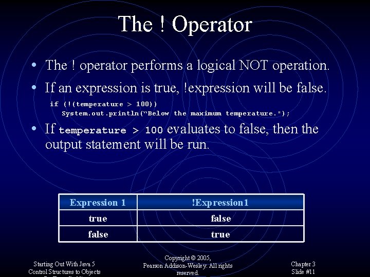 The ! Operator • The ! operator performs a logical NOT operation. • If