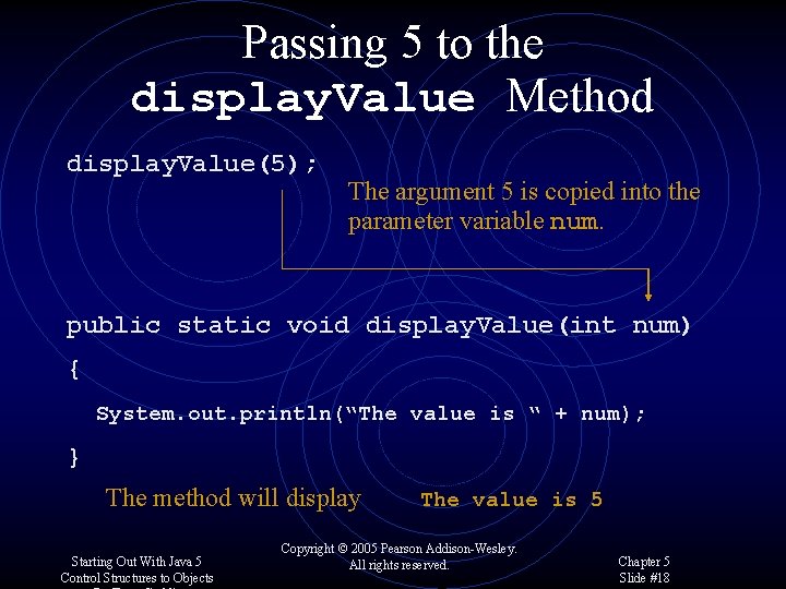 Passing 5 to the display. Value Method display. Value(5); The argument 5 is copied