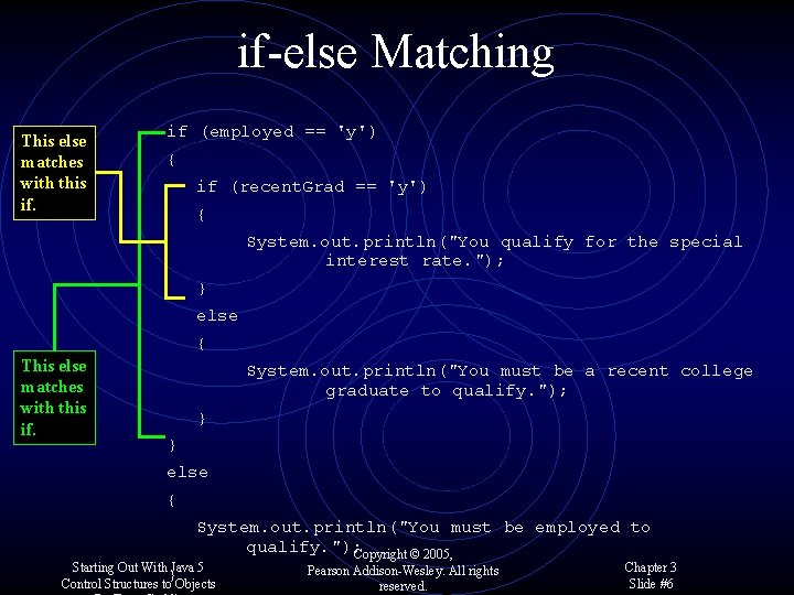 if-else Matching This else matches with this if. if (employed == 'y') { if