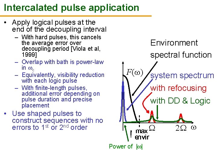 Intercalated pulse application • Apply logical pulses at the end of the decoupling interval