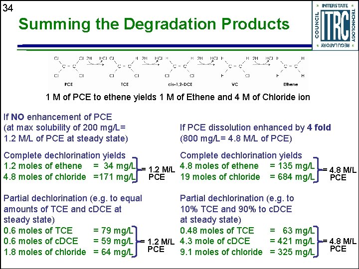 34 Summing the Degradation Products 1 M of PCE to ethene yields 1 M