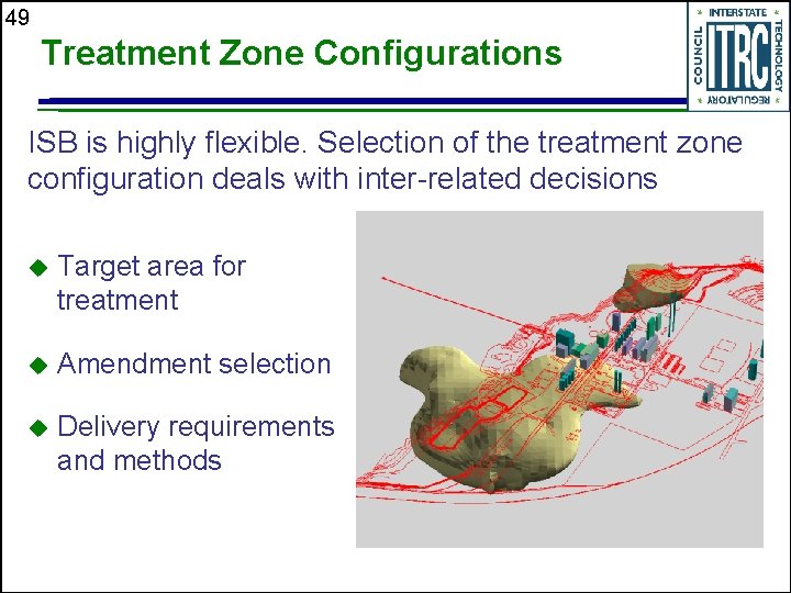 49 Treatment Zone Configurations ISB is highly flexible. Selection of the treatment zone configuration